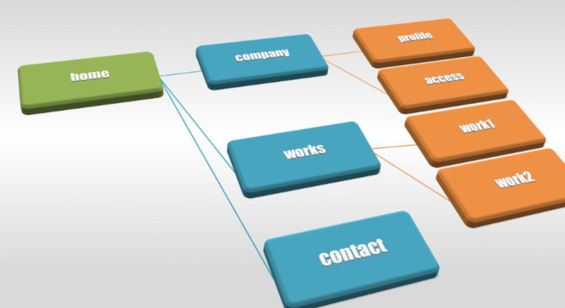 XML Sitemap Generator for Google_使い方