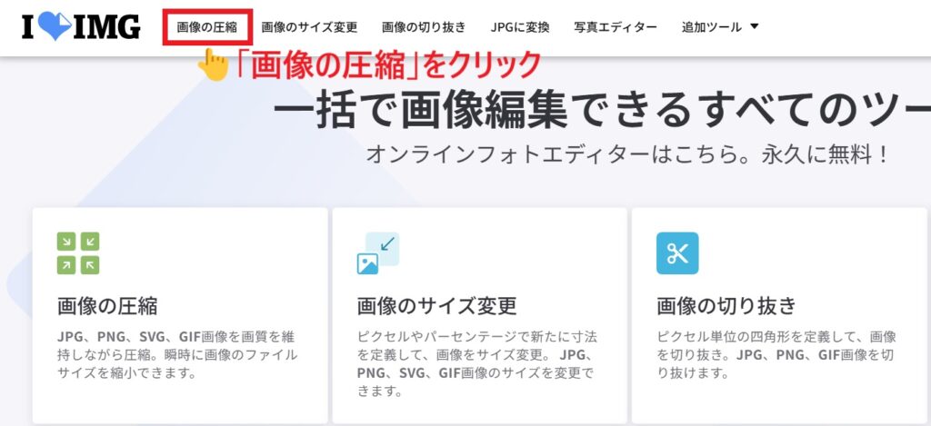 画像の圧縮