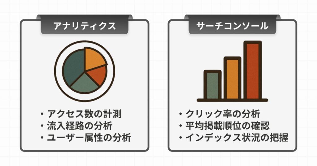 分析ツール