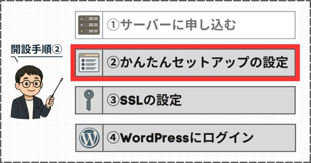 かんたんセットアップの設定