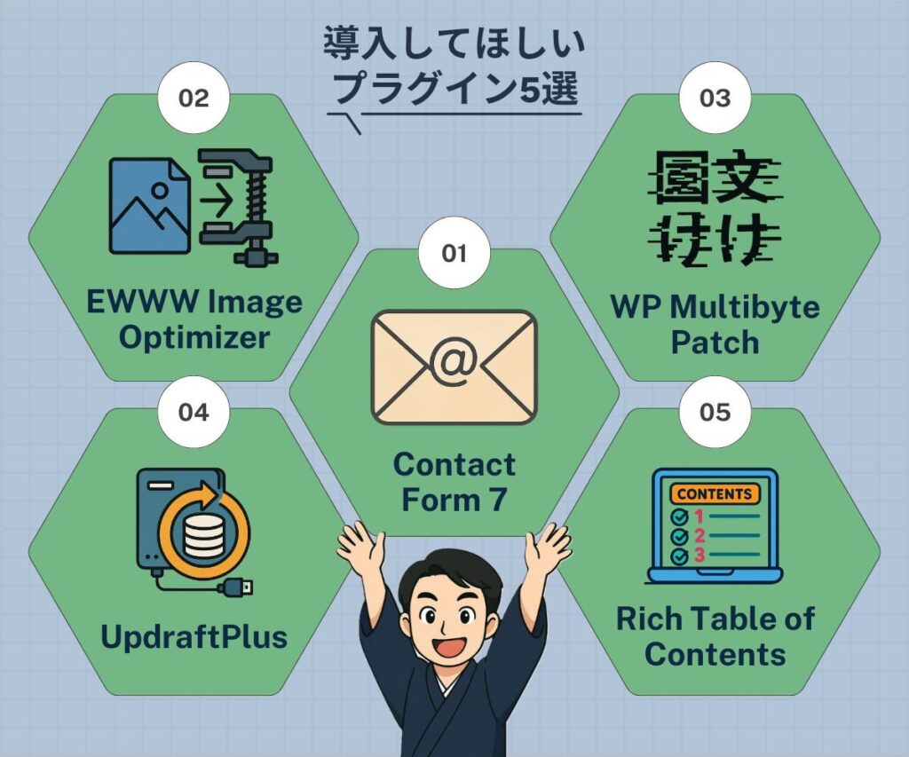 導入してほしいプラグイン