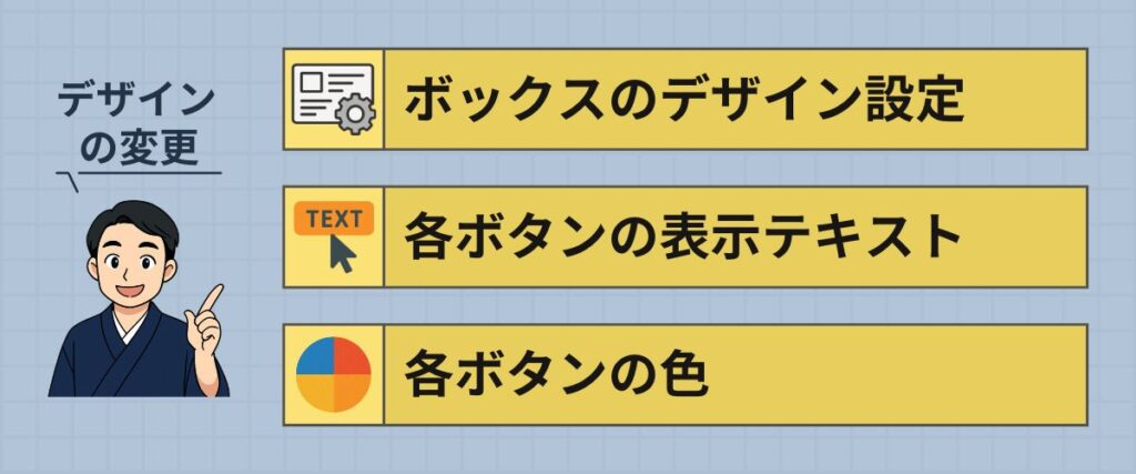 アフィリエイトリンク_デザイン変更