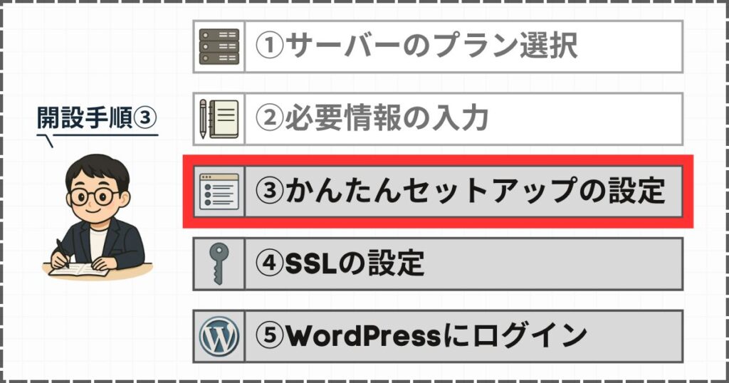 かんたんセットアップの設定
