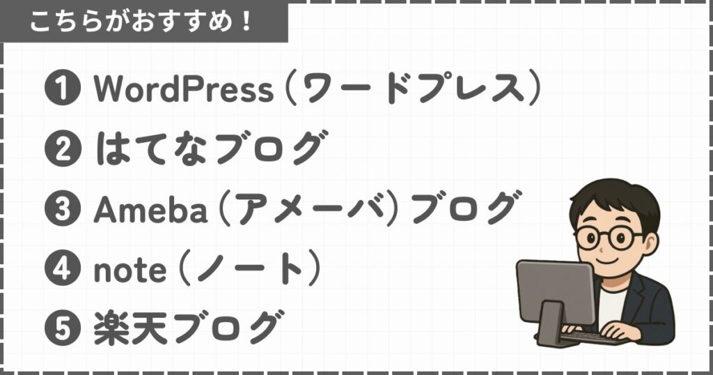 副業におすすめのブログサービス