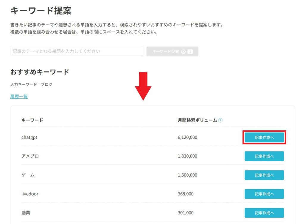 おすすめキーワード
