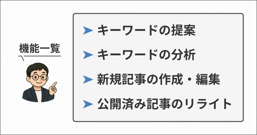 ConoHa Pencilの使い方