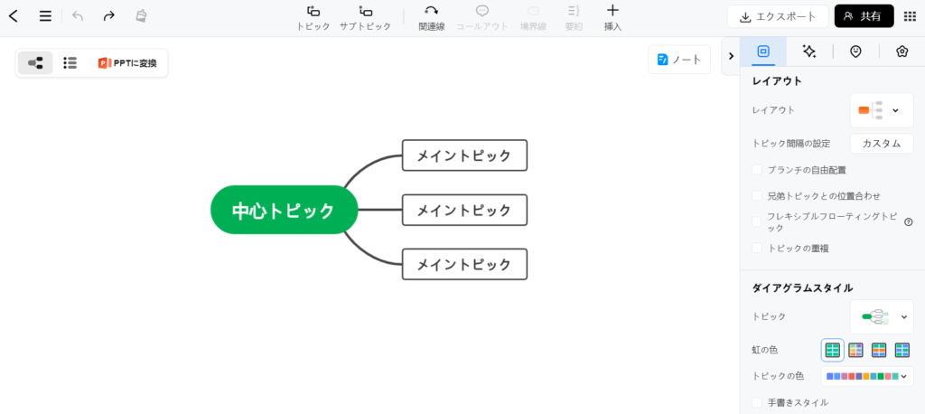 マインドマップ作成画面