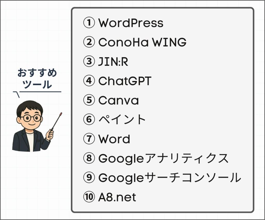 ブログ_おすすめツール