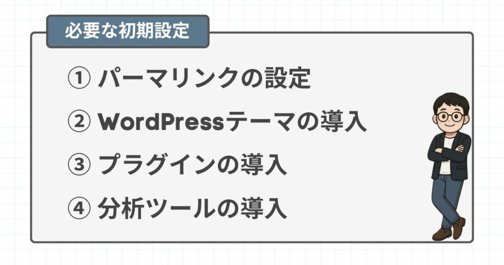 WordPress_初期設定