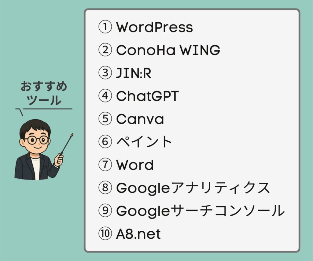 ブログにおすすめのツール