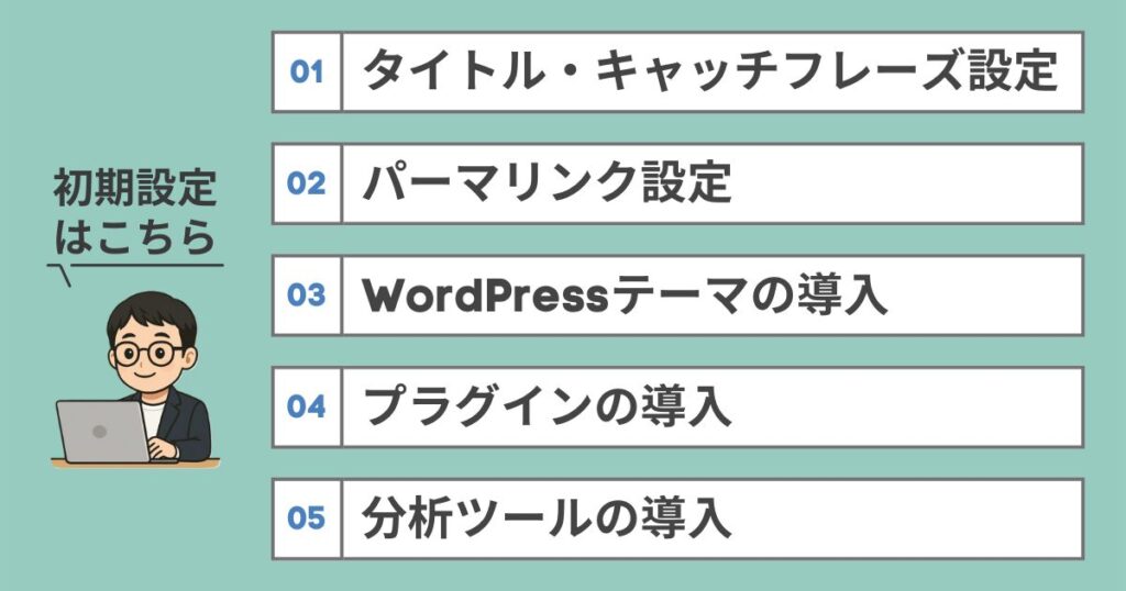 WordPressブログ_初期設定