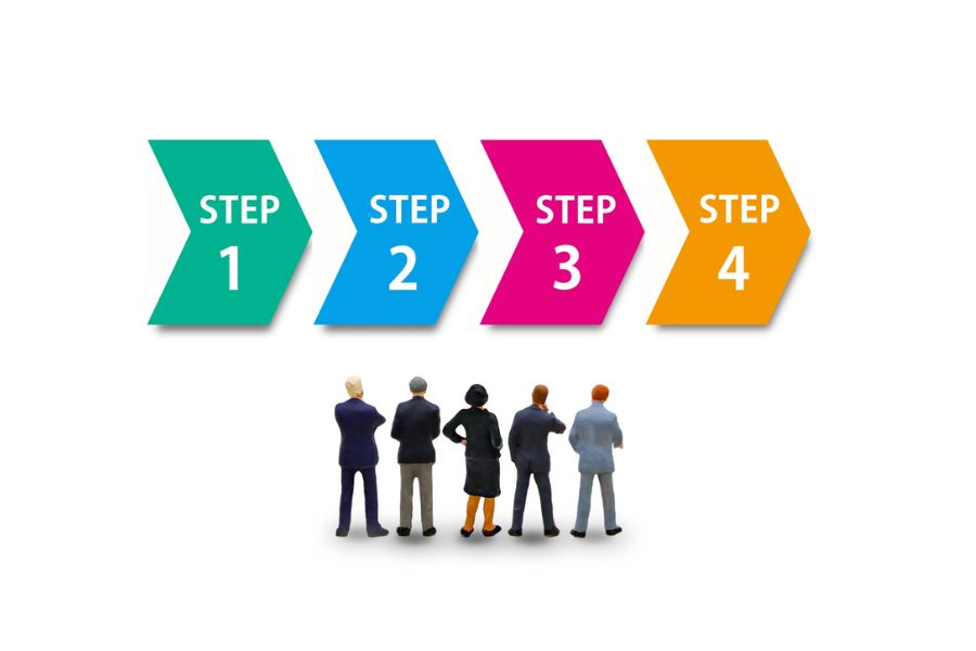 ブログ収益化_ロードマップ