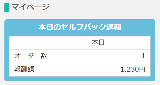 セルフバック_報酬